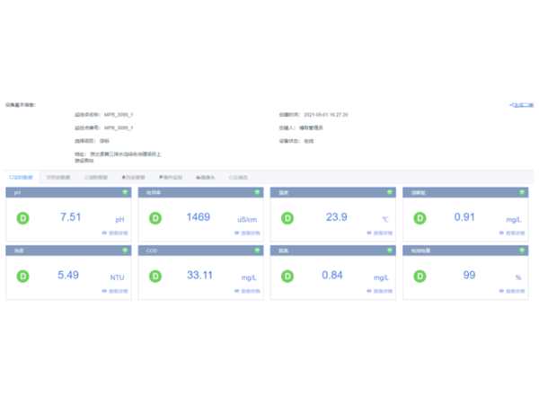 博取云平臺(tái)Boqu Cloud V1.0